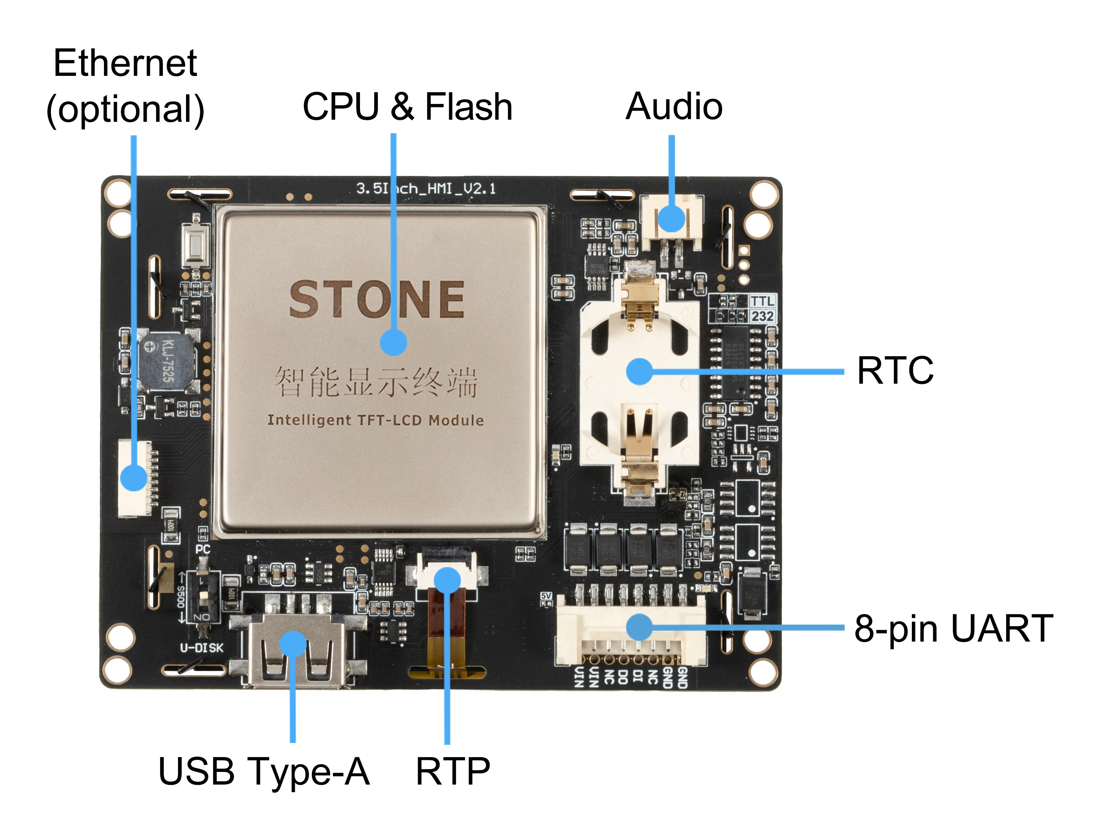 2-stone-tft-display-lcd-module